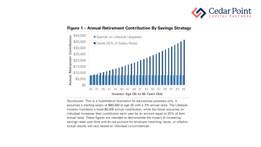 Cap Insights_Feb 2026_Chart 1.png