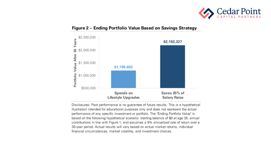 Cap Insights_Feb 2026_Chart 2.png